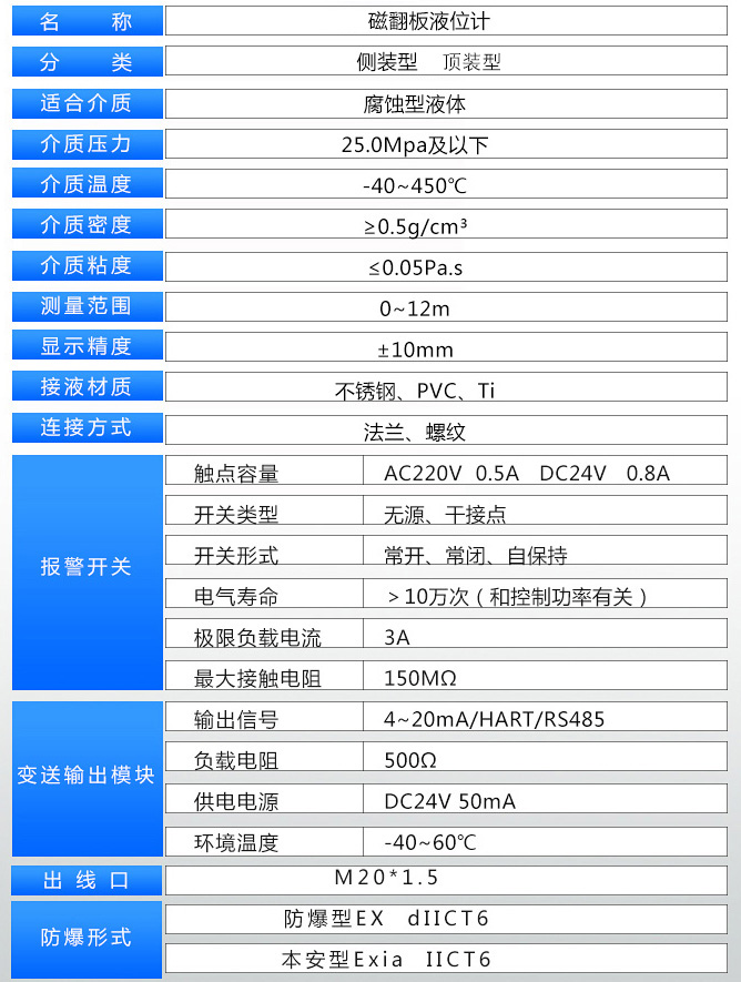 磁翻板液位變送器技術參數表